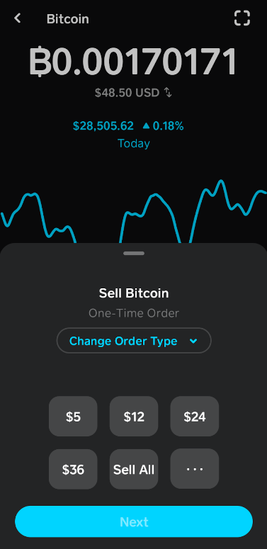 how-to-sell-bitcoin-on-bitcoin-on-cash-app