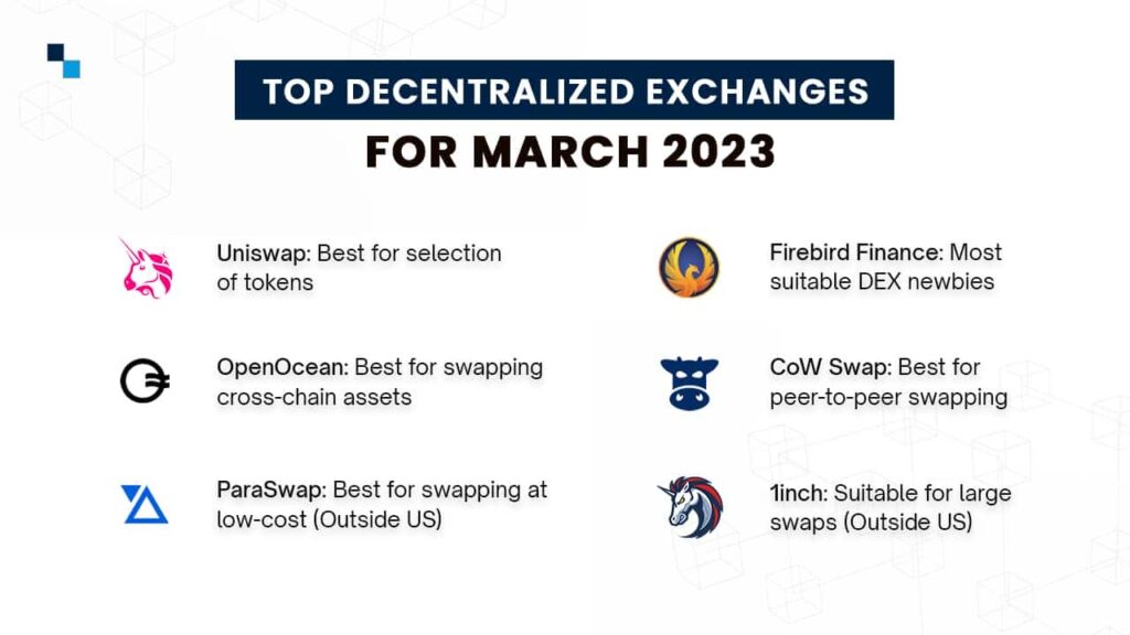 top-decentralized-exchanges