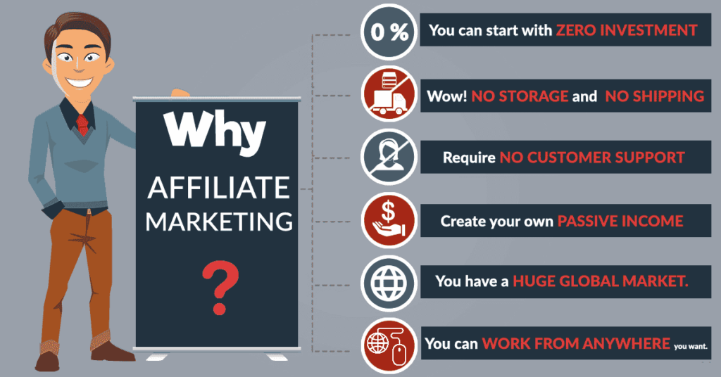 why-should-you-do-affiliate-marketing