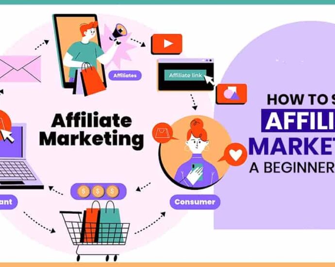 affiliate-marketing-what-it-is-and-how-to-start-for-beginners