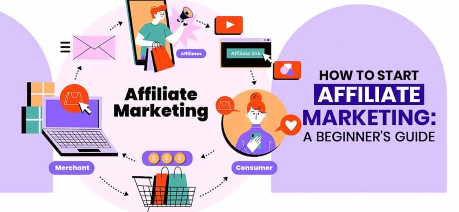 affiliate-marketing-what-it-is-and-how-to-start-for-beginners
